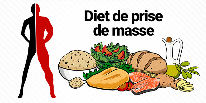diet de prise de masse-zumub